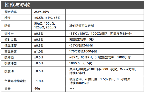 20200109/ae9a4698857015d8cc6e468bdbac31d3.png