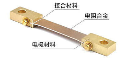 20200110/55309ca8d36d13ea034d697a79887cbd.png