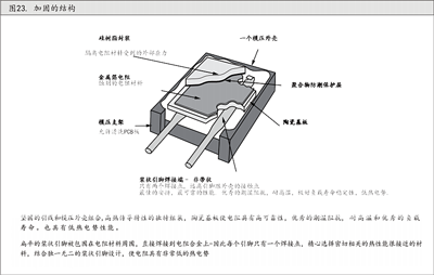 20200110/8b66992b99599f670590cf24e09406ba.png