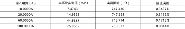 20200110/cb771f0a8ddb563a329223e5dde04a2a.png
