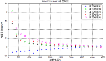 20200110/e14c21caacdafd66f8ab78b7e34f1b5e.png