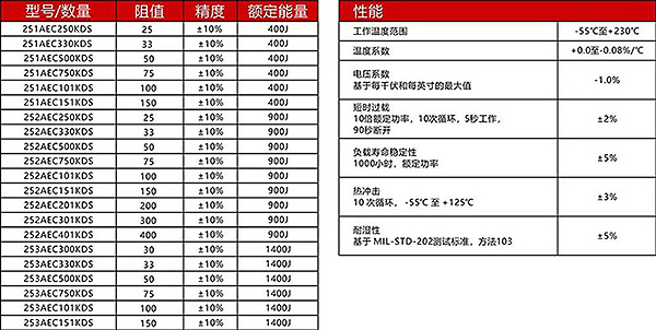 20200211/ab8ad10c00dbcf39c4025d1e95380f16.jpg