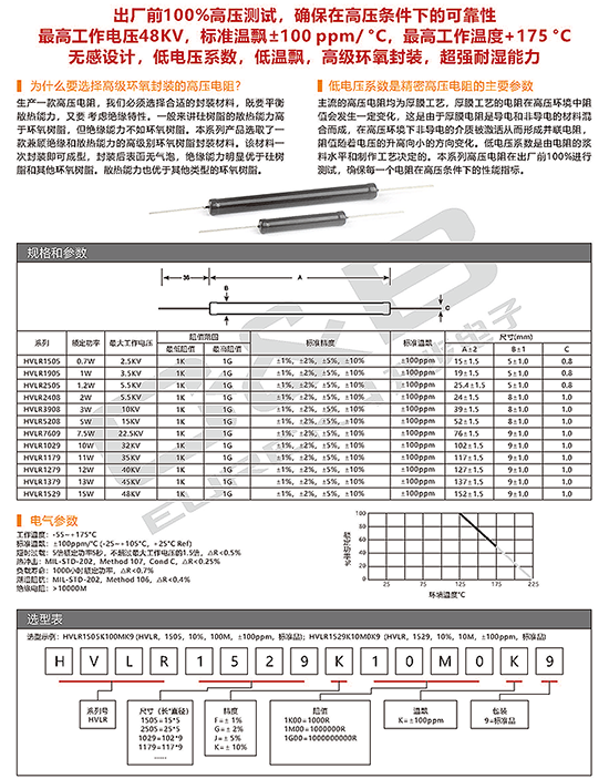 20200212/dff515cf8f622d3d0c175d5677bbf367.png